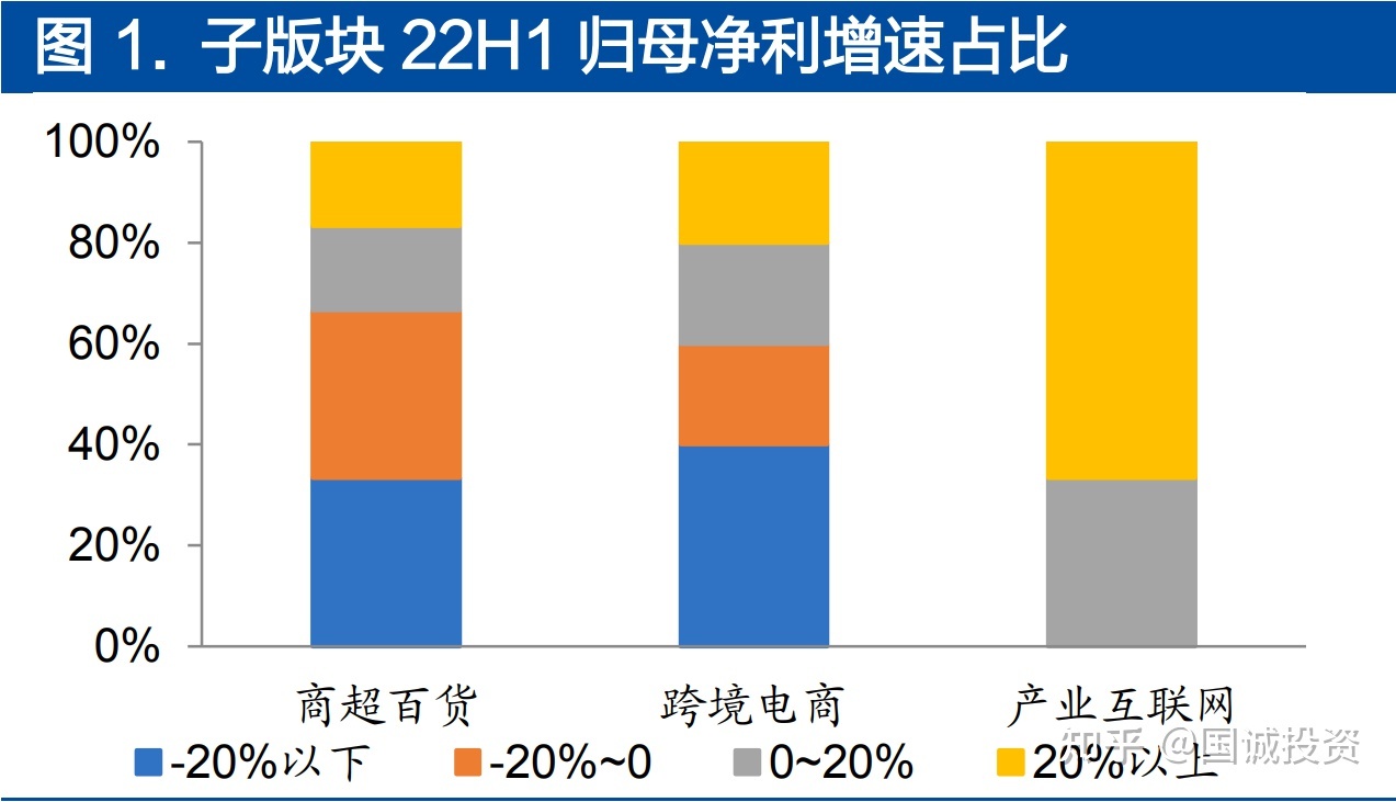 互联网商超发展模式新闻(电商冲击下的传统商超现状)