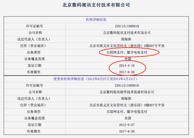 互联网牌照最新消息(互联网牌照有哪些公司)