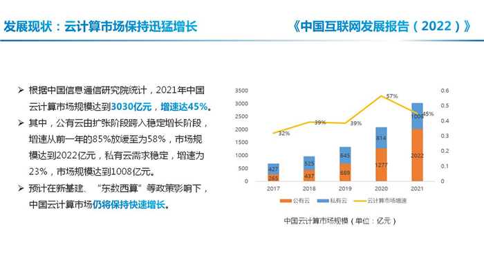 2022互联网的新闻事件(2022互联网的新闻事件有哪些)