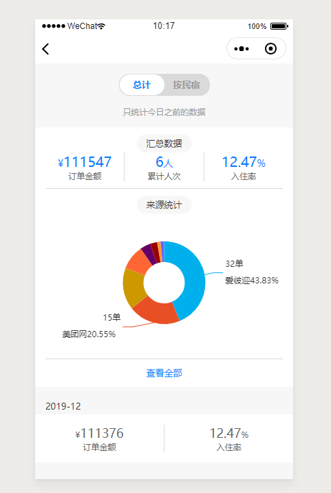 小程序开发数据设置在哪(小程序界面设置 方法 在哪配置)