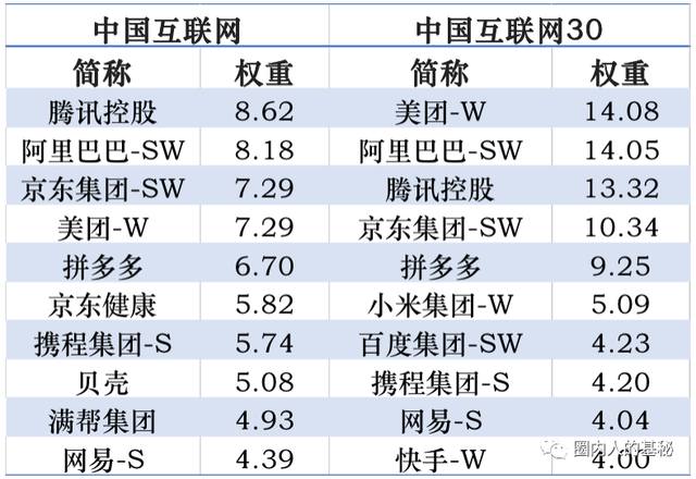 交银海外互联网最新消息(交银海外互联网最新消息是真的吗)