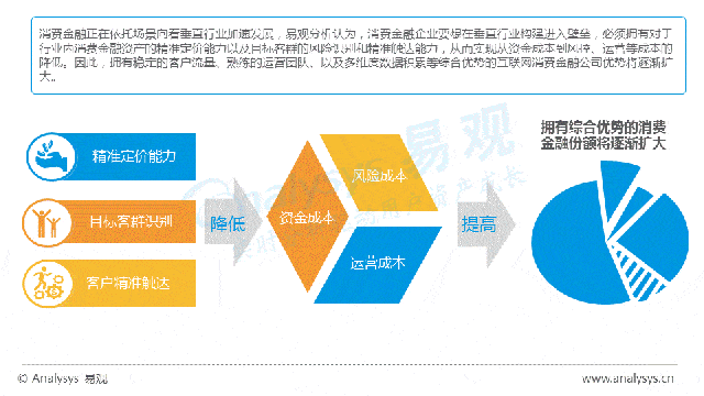 垂直行业型网站运营怎么做(垂直行业型网站运营怎么做的)