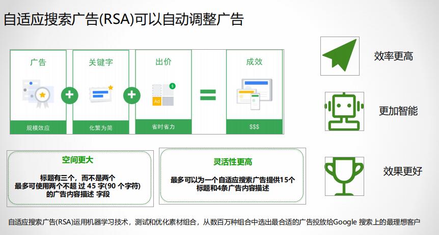 测评网站建设(测评网站建设流程)