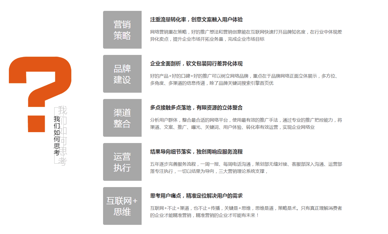 诸暨网站建设的简单介绍