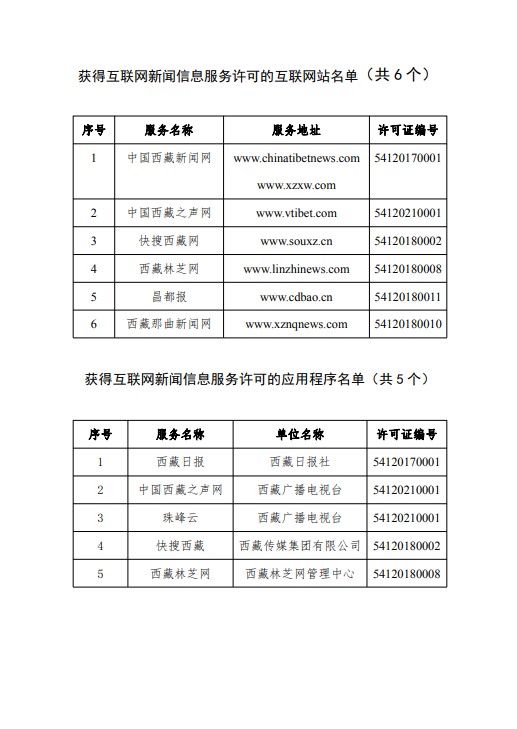 江苏互联网新闻许可单位(江苏互联网新闻许可单位有哪些)