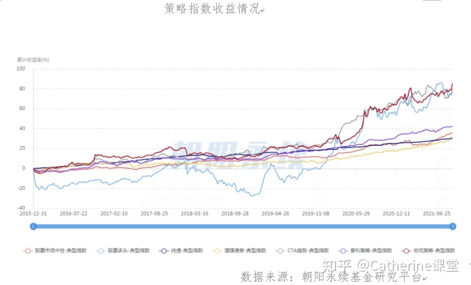 永康网站建设收益(永康软件开发极速建站)