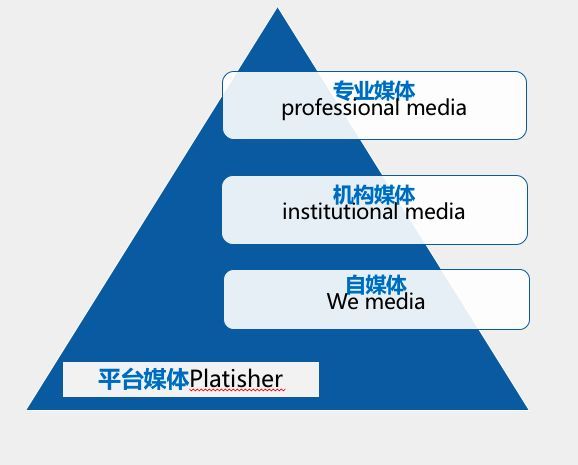 互联网与新闻界张志安(互联网与新闻界张志安的关系)