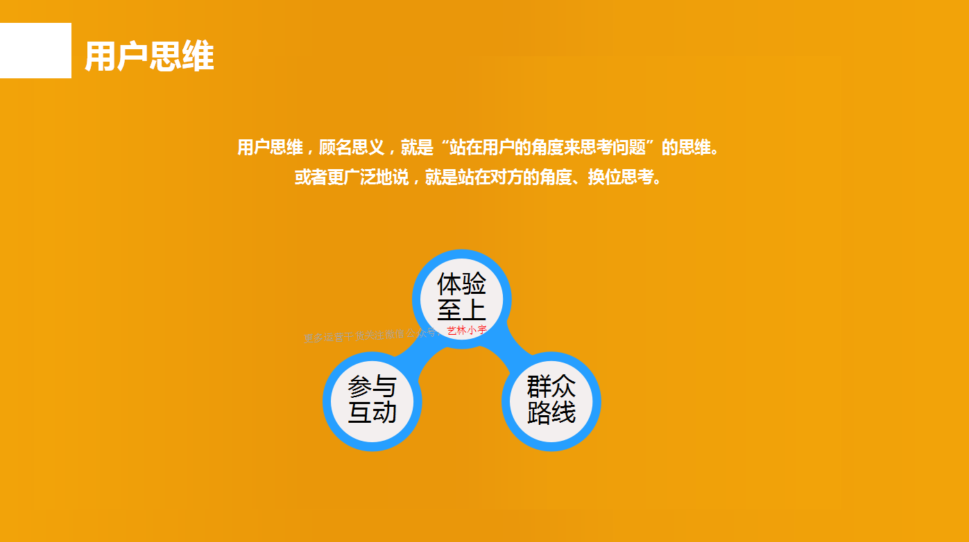 怎么做咨询网站运营(网站运营与策划)