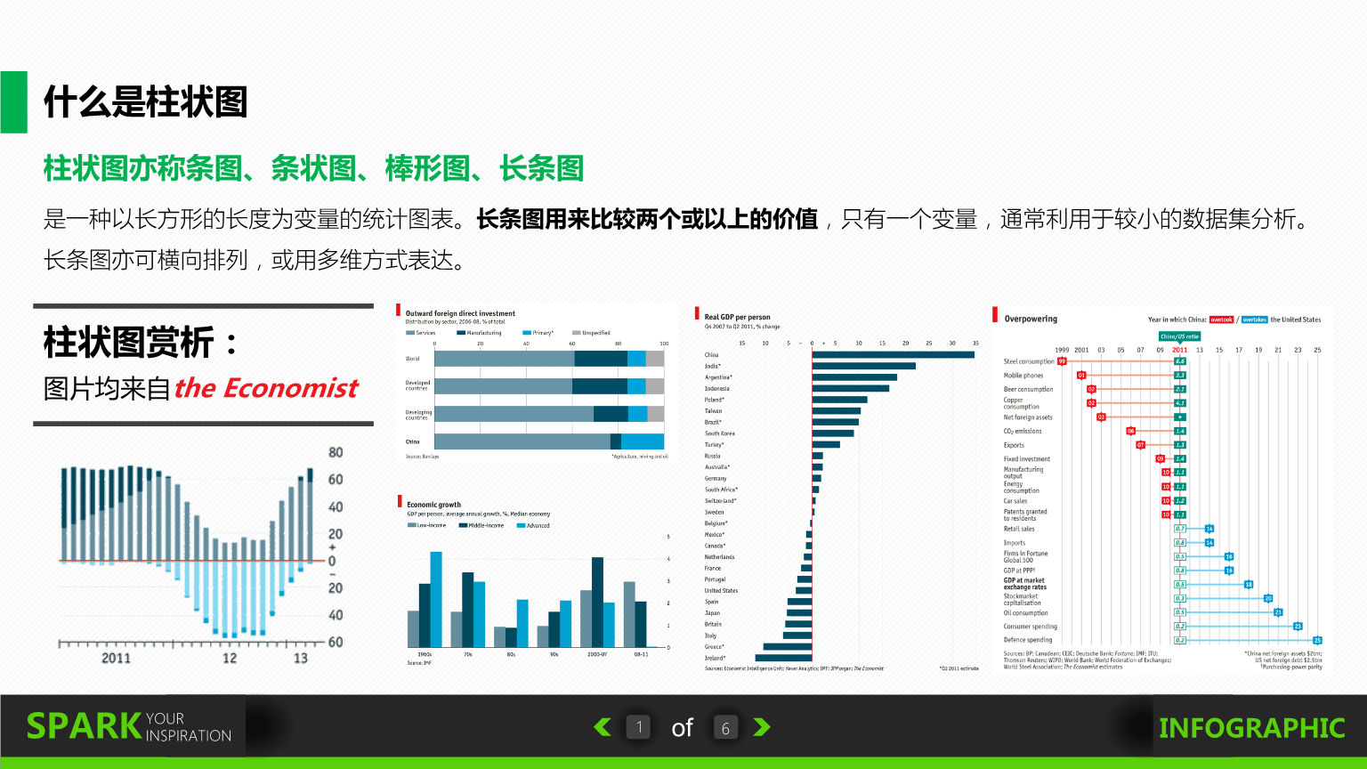 图表网站建设(可视化图表制作网站)