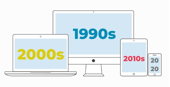 90年代互联网新闻(90年代互联网新闻有哪些)