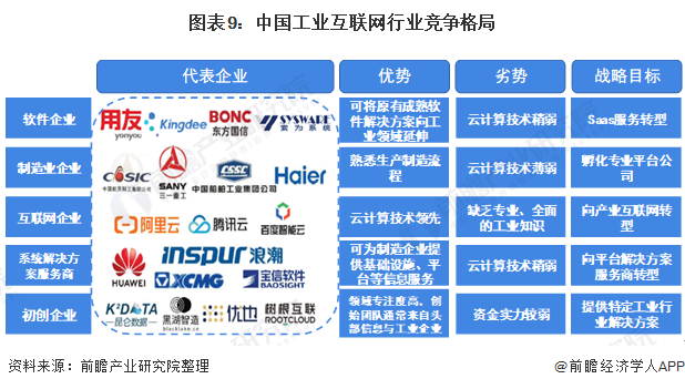 全球工业互联网最新消息(全球工业互联网最新消息数据)