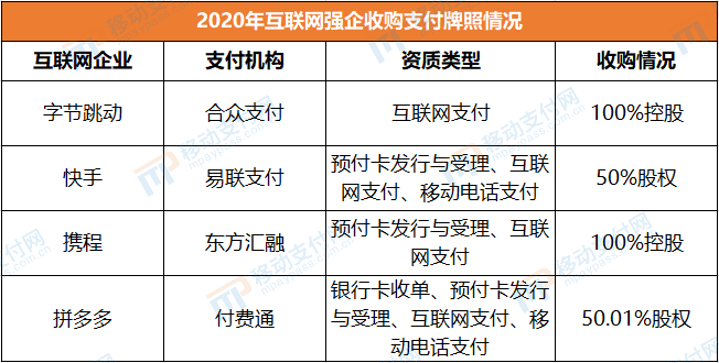 中国合法互联网新闻牌照的简单介绍