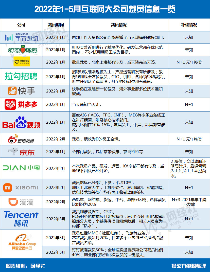 八五二互联网最新消息(八五二互联网最新消息视频)