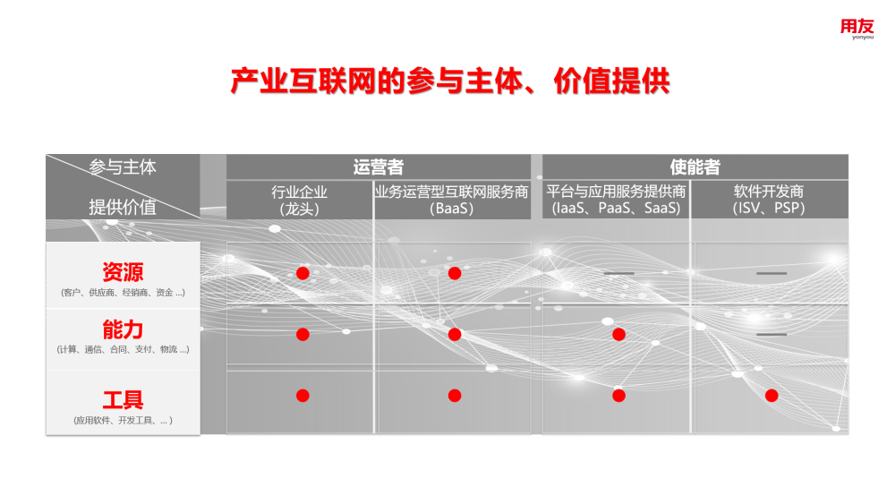 互联网新闻的优势(互联网新闻的优势有哪些)