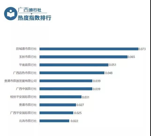 本周互联网新闻事件数据(本周互联网新闻事件数据分析)