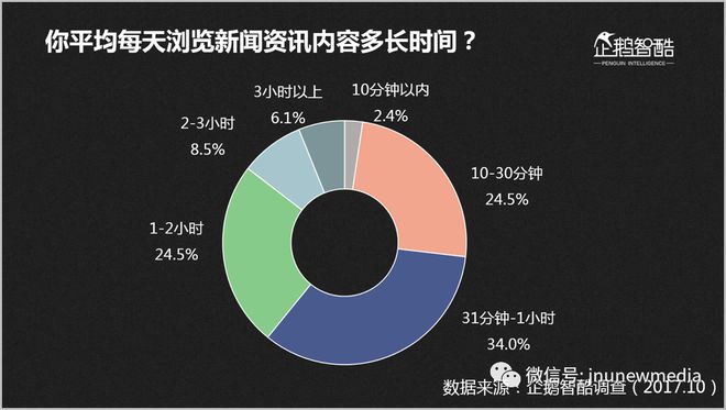 互联网圈发生的新闻(最近关于互联网的新闻)