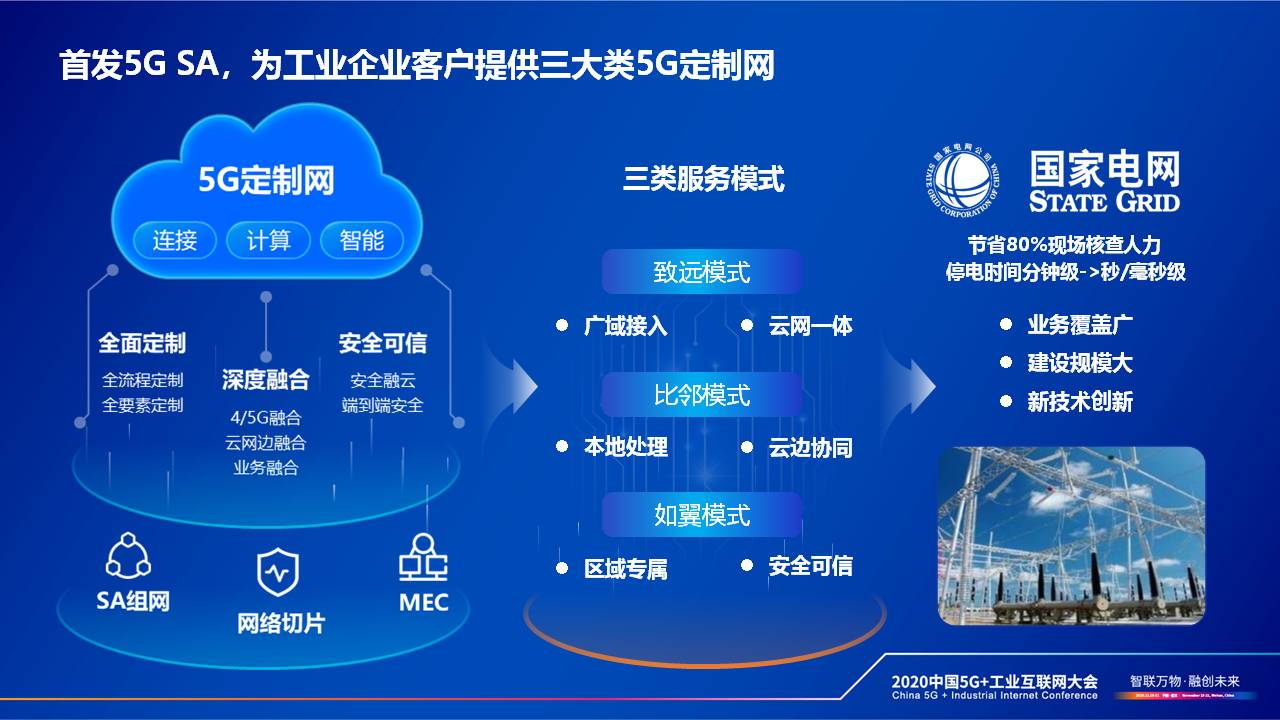 5G工业互联网新闻时评(5g工业互联网新闻时评摘要)