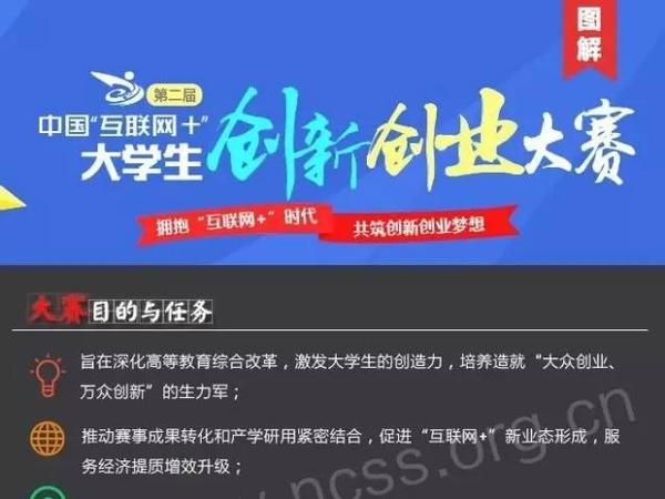 互联网创业大赛开赛新闻稿(互联网+大学生创新创业大赛新闻稿)