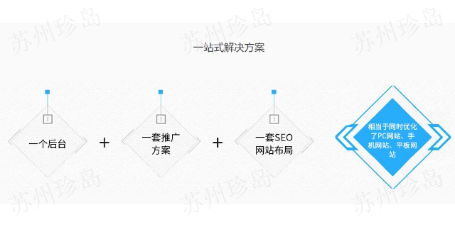 网站建设珍岛(上海珍岛网站建设)