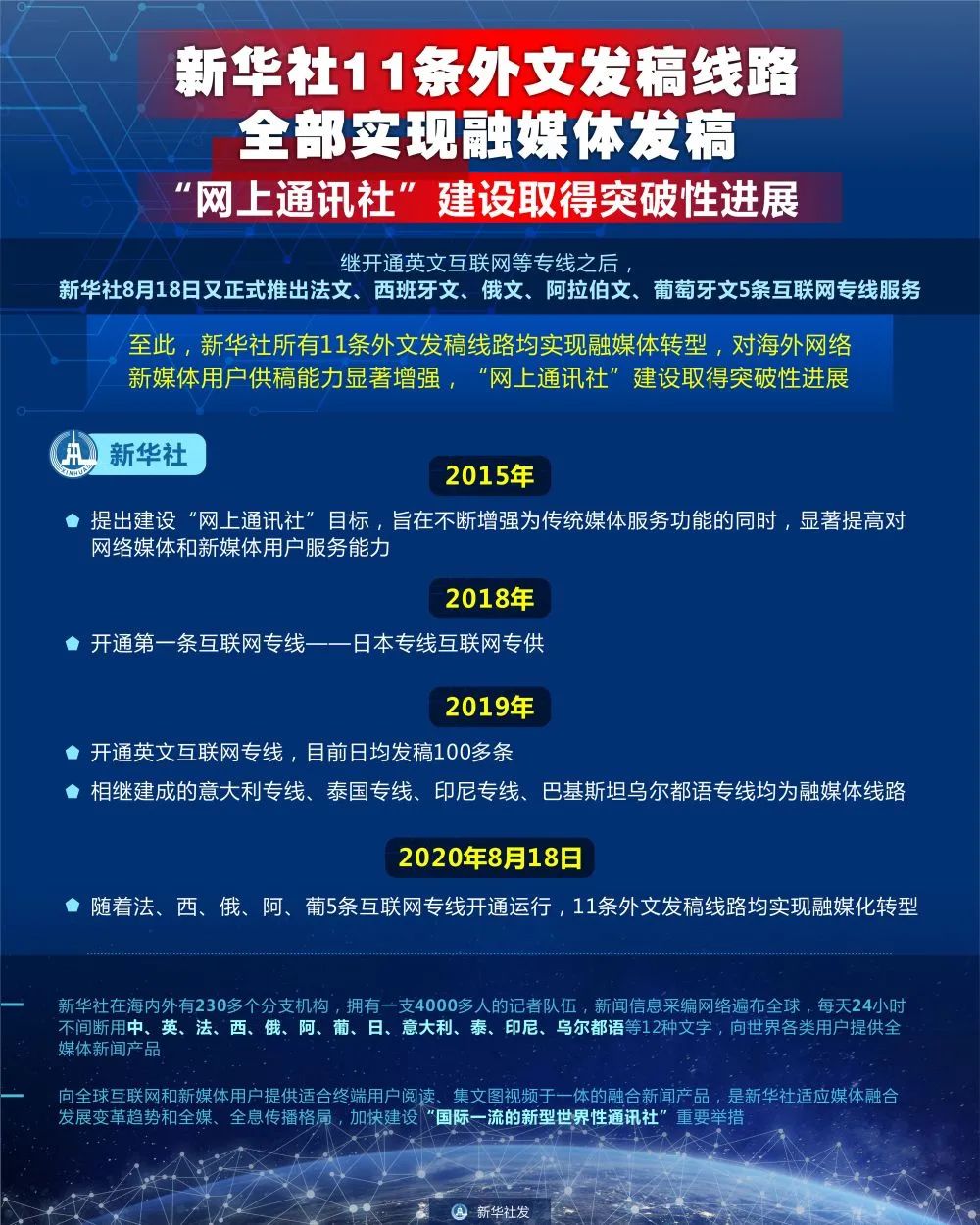 互联网新闻服务管理第5条(根据互联网新闻信息服务许可管理实施细则)