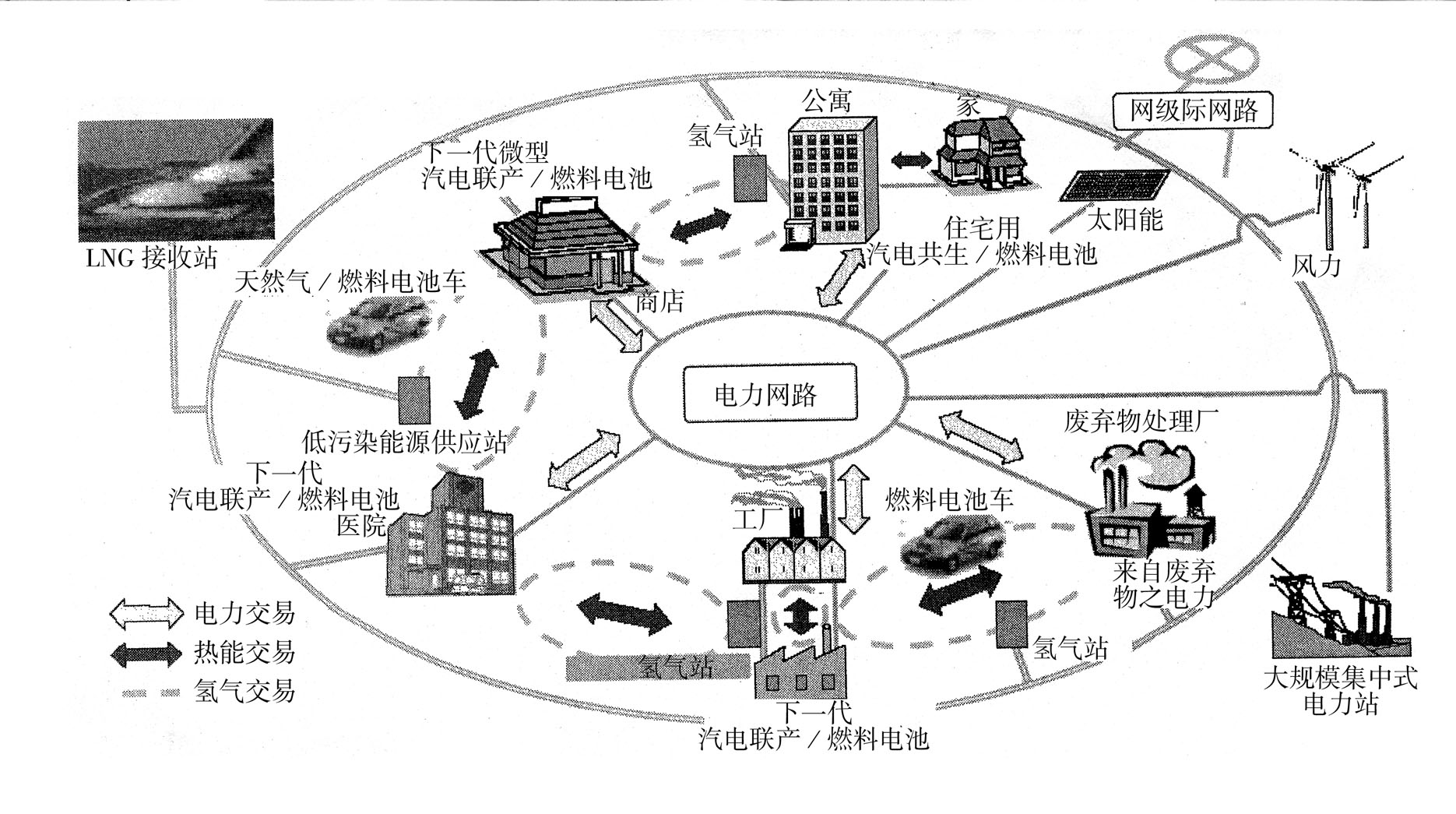 互联网新闻模式(互联网新闻模式有哪些)