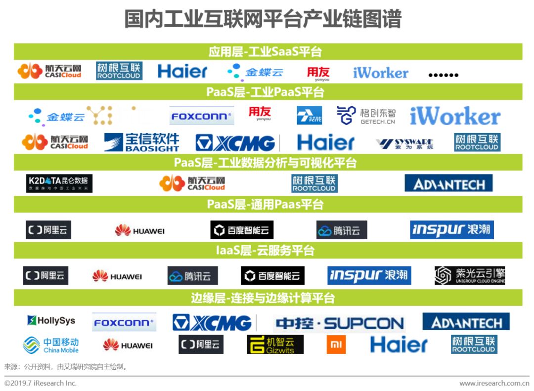 包含互联网信息技术的新闻的词条