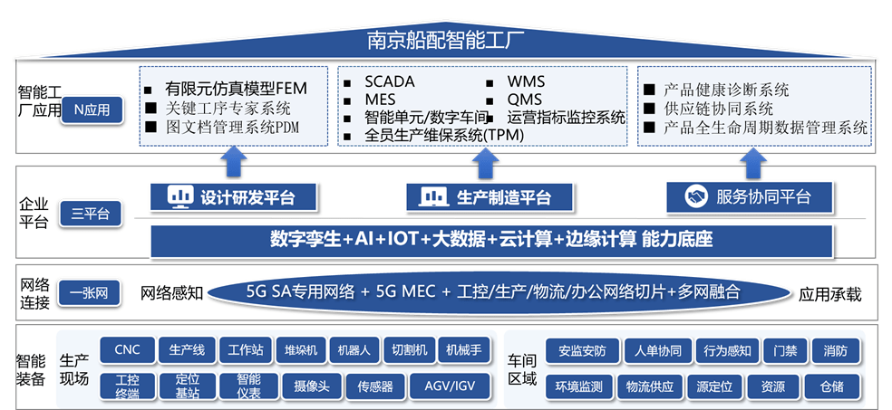 思凡互联网最新消息(思凡互联网是干什么的)