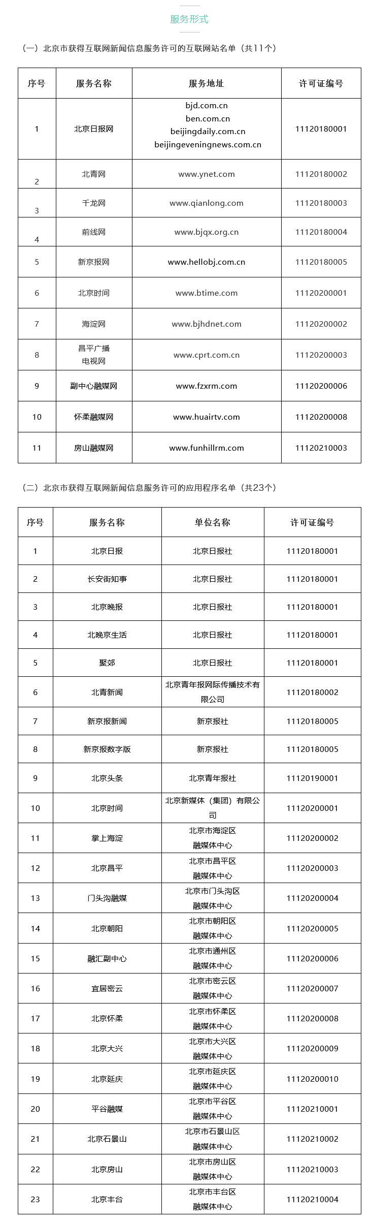 北京嗒嗒互联网最新消息(北京嗒嗒互联网最新消息新闻)