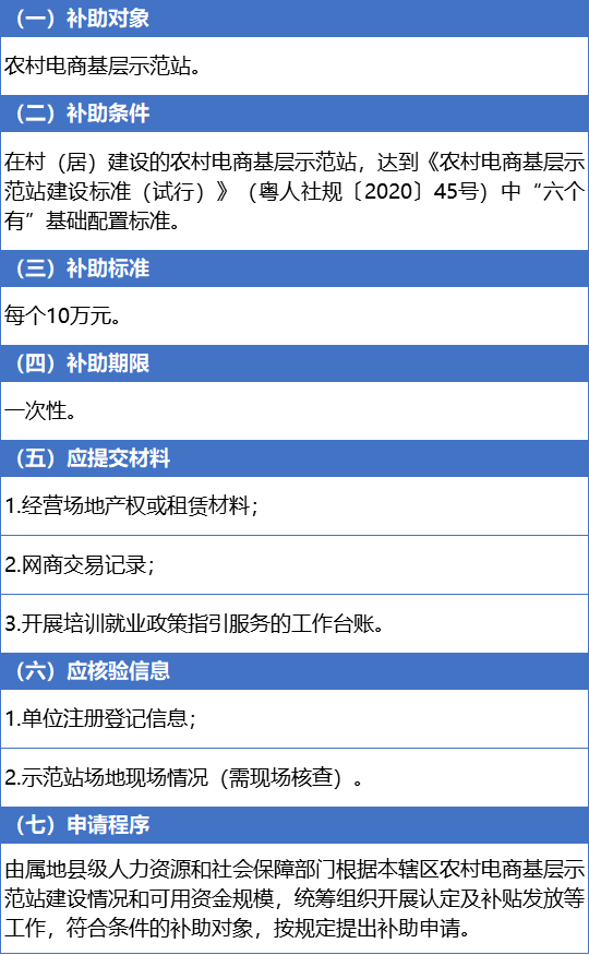 关于江门小程序开发价格的信息