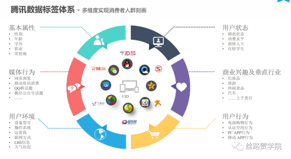 互联网下的新闻受众有哪些(互联网下的新闻受众有哪些方面)