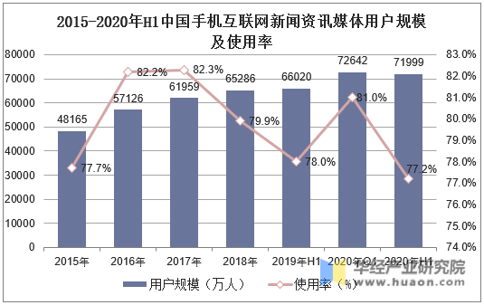 新闻中国互联网(中国互联网新闻中心全媒体)