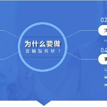 辽阳网站建设模式(沈阳网站建设解决方案)