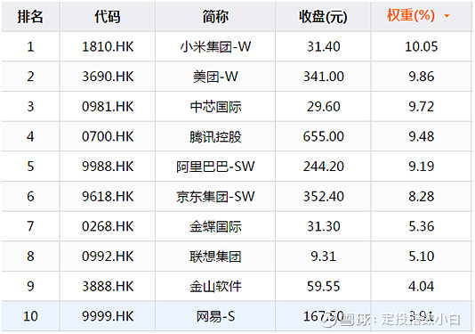 柏瑞互联网最新消息(柏瑞投资有限责任公司原AIGGIC)