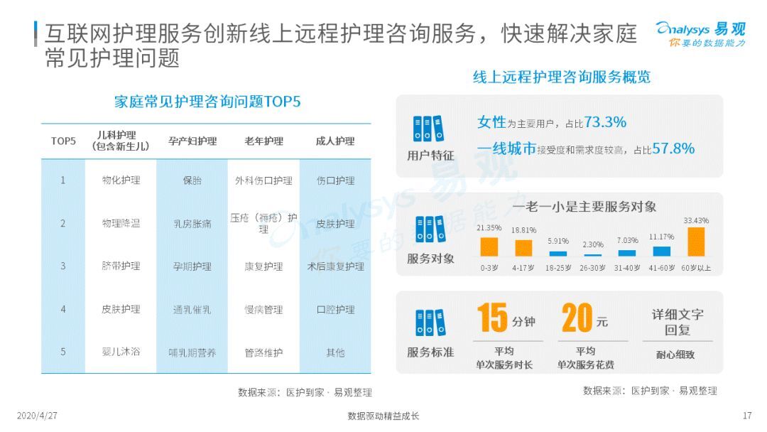 关于互联网政策风向怎么看的信息