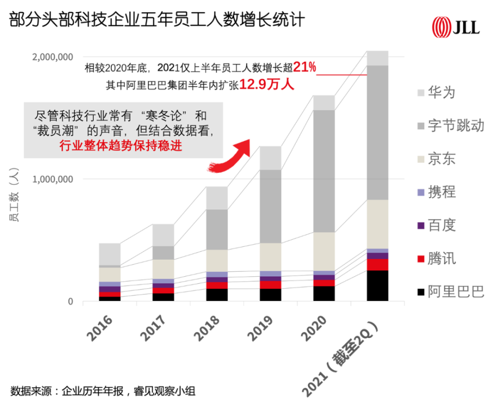 互联网上市的新闻公司排名(互联网上市的新闻公司排名榜)