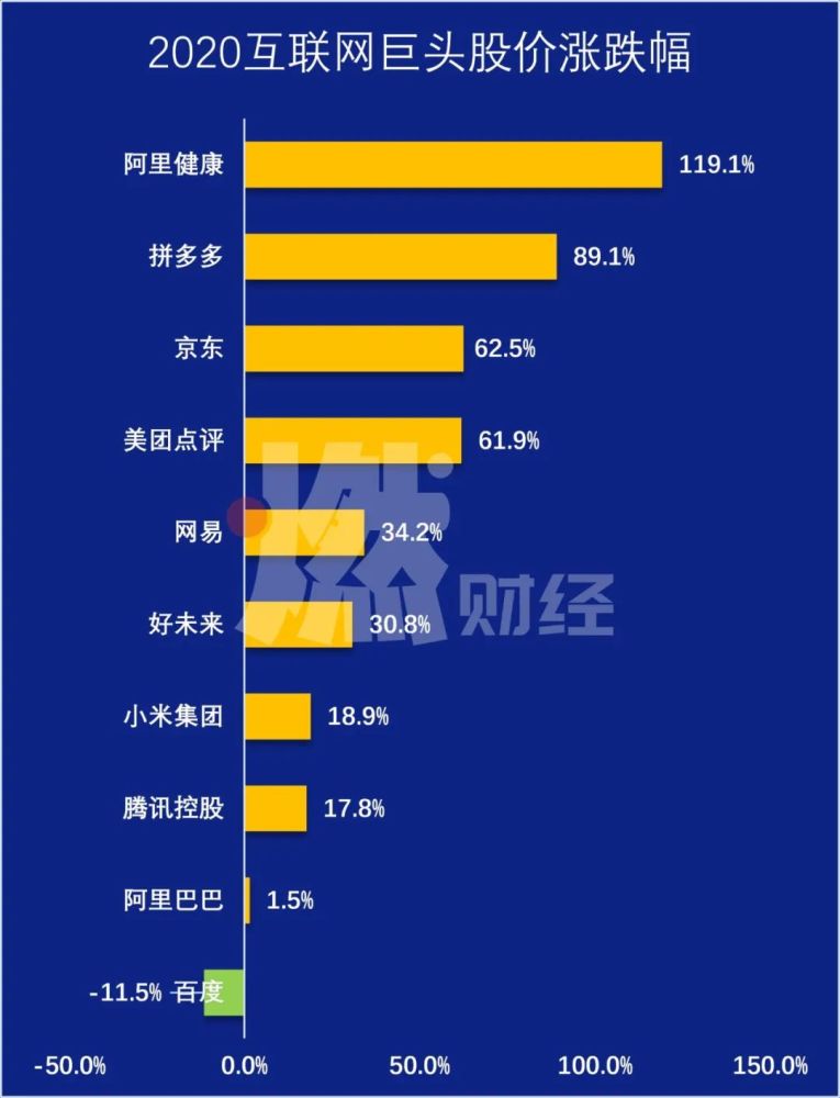 互联网新闻排行榜(关于互联网的最新新闻)