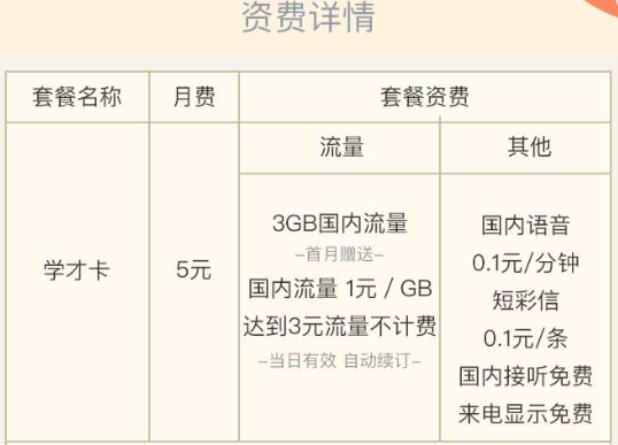 联通互联网套餐最新消息(联通2020在售互联网套餐)