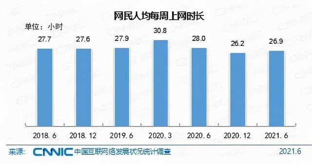 今日互联网最新消息(今日互联网最新消息新闻)