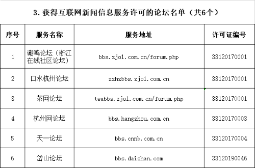 互联网新闻信息和(提供互联网新闻信息)