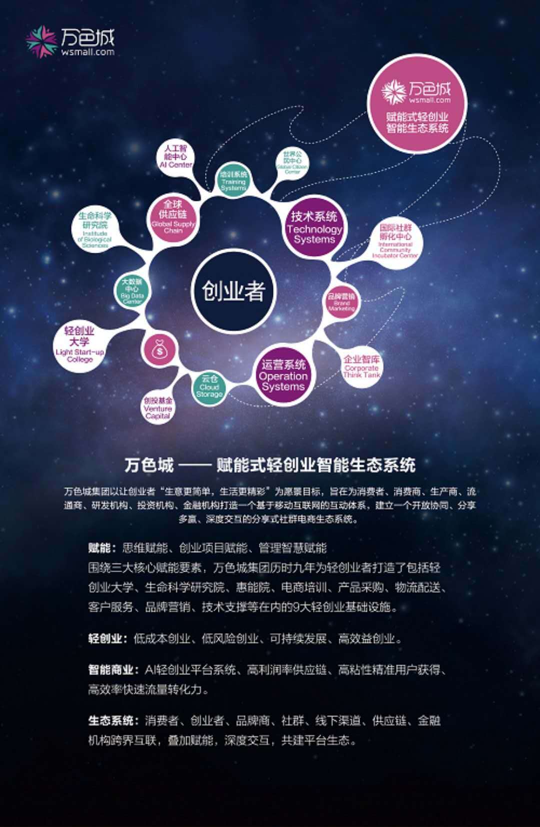 互联网轻创业新闻素材摘要(互联网轻创业新闻素材摘要怎么写)