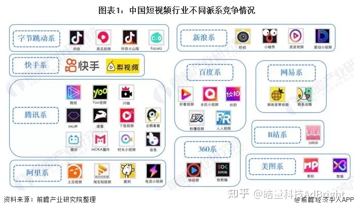 中国互联网app最新消息(中国互联网app最新消息新闻)