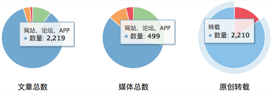 互联网最新资讯新闻网(互联网最新资讯新闻网官网)