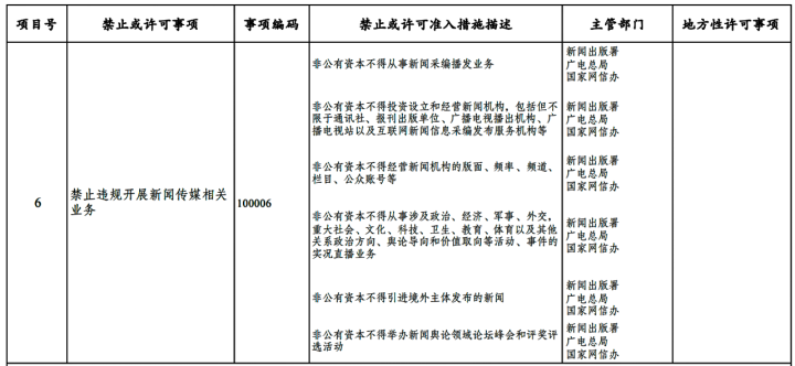 互联网新闻采编资质要求(互联网新闻采编资质要求是什么)