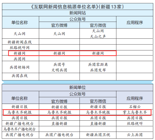 互联网新闻稿是什么意思(互联网新闻稿是什么意思呀)