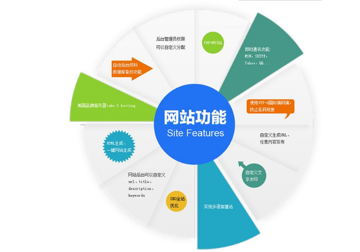 高校新闻网站建设规划(高校新闻网站建设规划建议)