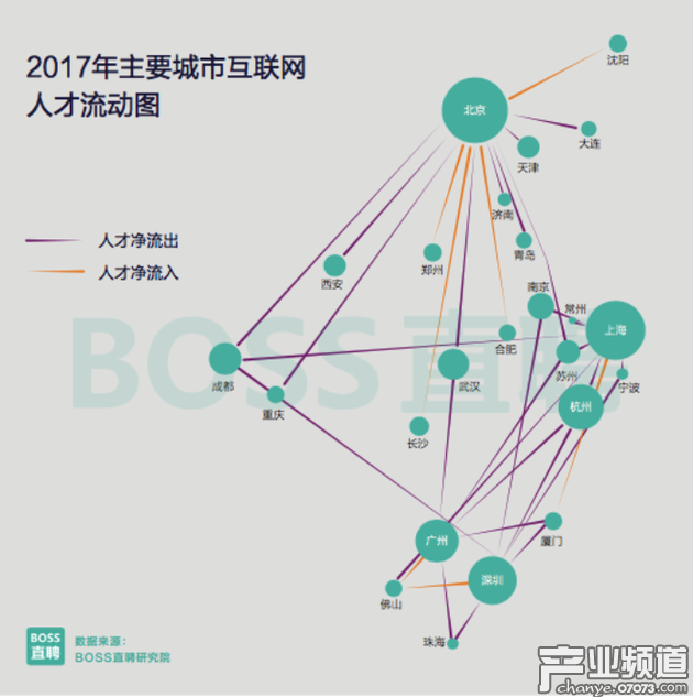 成都市互联网最新消息(成都市互联网最新消息新闻)