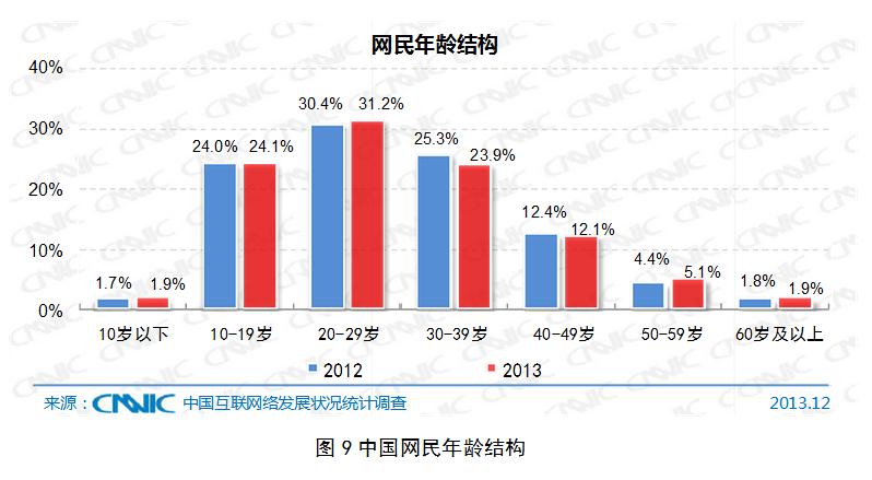 近期中国互联网新闻(近期中国互联网新闻有哪些)