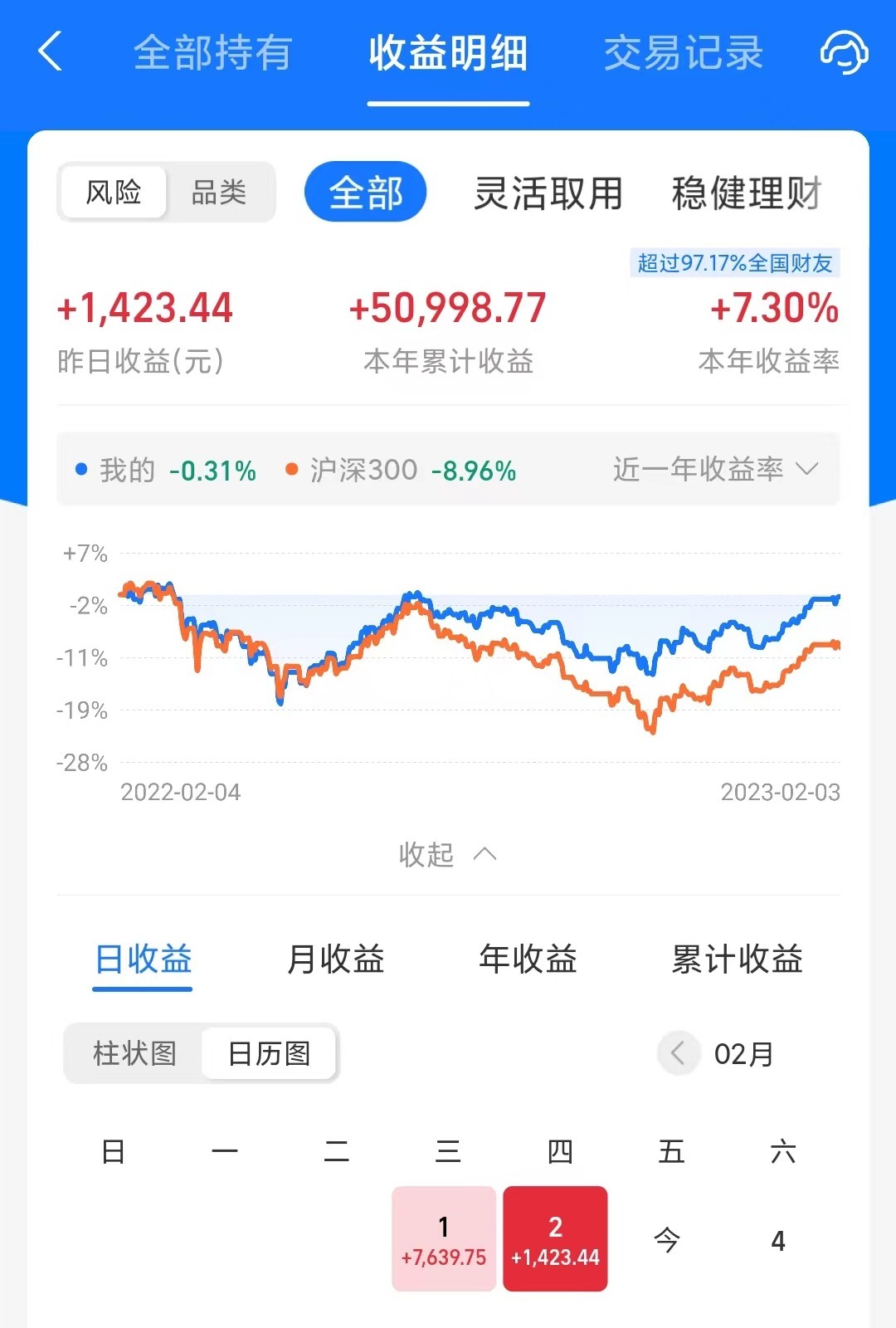 互联网可以加仓吗最新消息(互联网可以加仓吗最新消息股票)