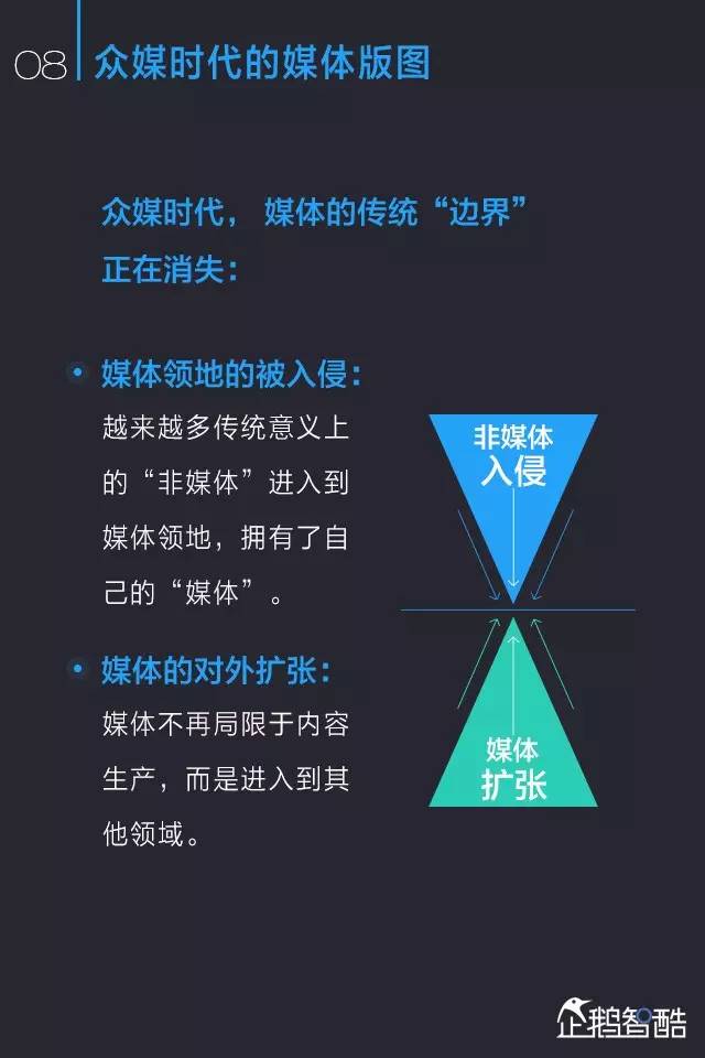 互联网新媒体新闻传播(互联网新媒体新闻传播就业方向)