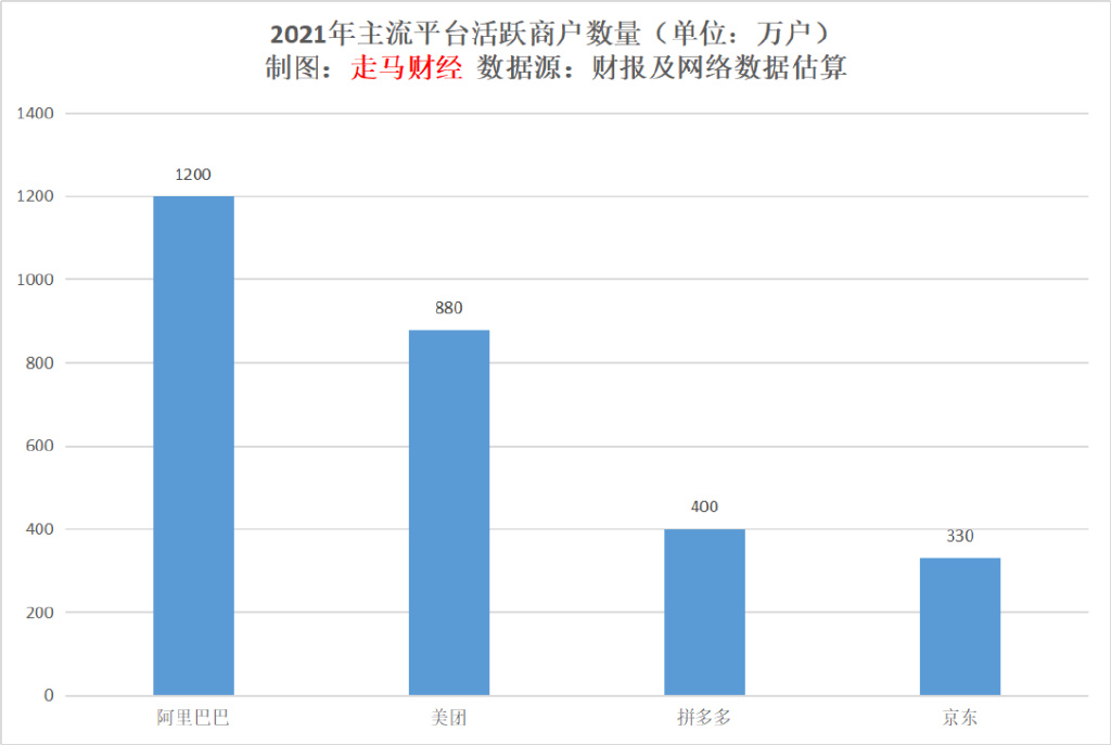 互联网新闻平台的优点(网络新闻和新闻比较有哪些优势?)